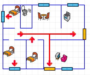 home escape plan